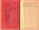 Delcampe - Romania, 1942, Social Insurance Member Card - Revenue Fiscal Stamps / Cinderellas - Fiscali