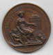 Société D'Enseignement Professionnel Du Rhone - Ecriture -  Très Belle Médaille Attribuée En 1884 - Professionnels / De Société