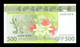 Territorios Franceses Del Pacífico French Pacific Territories 500 Francs 2014 (2020) Pick 5b SC UNC - Territoires Français Du Pacifique (1992-...)