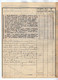 VP20.214 - 1931 - Agence LES SABLES D'OLONNE - Police D'Assurance ¨ L'ABEILLE ¨ Mr CHAILLOT Forgeron & Epicier à AIZENAY - Banque & Assurance