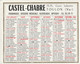 CALENDRIER 1963 CASTEL CHABRE TOULON - Petit Format : 1961-70
