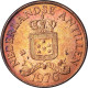 Monnaie, Pays-Bas, 2-1/2 Cents, 1976 - Netherland Antilles