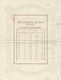 Obligation De 1897 - Société Anonyme Des Hauts-Fourneaux De Toula - Russie Cetrale - Russia