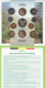 FLEURS DE COINS / STEMPELGLANS / STEMPELGLANZ / - FDC - Zoo D'anvers / Zoo Van Antwerpen / Antwerpener Zoo / Antwerp Zoo - FDC, BU, BE & Coffrets