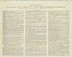 Obligation Hypothécaire De 1928 - Soieries De Clairegoutte - - Textile