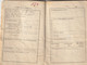 YUGOSLAVIA , CROATIA,   - JNA  -- YU ARMY  -   VOJNA KNJIZICA  --  SOLDBUCH   - MILITARY PASS  -  1946  -  VODNIK - Documents