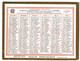 1920 - Mini Calendrier Offert Par Le CABINET DE RECHERCHES D'HERITIERS Joseph LEROUX De Rouen (pli Angle Bas Gauche) - Kleinformat : 1901-20