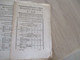 Colonies Algérie, Martinique, Sénégal.... Lot 13 Bulletins De Lois Dans Le Thème 1823  1848 - Decrees & Laws