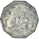 Monnaie, Etats Des Caraibes Orientales, Dollar, 1997 - Caraïbes Orientales (Etats Des)