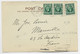 ENGLAND HALF PENNY X3 PERFIN PERFORE A.J.R POST CARD ALAN J. RIDGE &CO LTD LONDON 1936 TO FRANCE - Brieven En Documenten