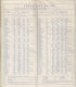 1948 KLM Royal Dutch Airlines Timetable Brochure Fares And Rates - Orari