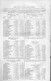 Ireland Cork Midday Mail Dublin Penny Post 1828 Cover Bandon To Dublin POST PAID MIDDAY MAIL 17 JY 1828 - Préphilatélie