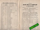 Delcampe - VP20.454 - 1929 - Rare - Programme Officiel - Concours Hippique De REIMS Au Parc POMMERY - Programmes