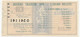 FRANCE - Loterie Nationale - Billet 10eme Tranche 1936 - Biglietti Della Lotteria
