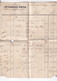 A18695 - INVOICE FROM AUSTRIA 1832 HANDWRITTEN DOCUMENT INTERIMS NOTA - Autriche