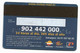 Repsol Spain, Gas Stations Rewards Magnetic Card, # Repsol-1  NOT A PHONE CARD - Petrole