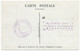 FRANCE => Carte Locale "Journée Du Timbre" 1948 - Timbre 6F + 4F Etienne Arago - ORLEANS 8.3.1948 - Journée Du Timbre