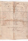 A18762 - INVOICE FROM AUSTRIAN EMPIRE 1837 FACTURA VON J ZELLNER HERR SIMON VIKOL IM KLAUSENBURG SOLL AM WILHEM - Austria