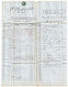 Charente Inférieure - Royan - Lettre Entête Facture Pour La Tremblade - 28 Avril 1893 - 1877-1920: Période Semi Moderne