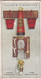 Fire Fighting Appliances 1930  - Players Cigarette Card - 38 Ideal, First Aid Pump - Ogden's