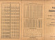 Table Trigonométrique 1968 - Material Und Zubehör