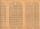 Table Trigonométrique 1968 - Supplies And Equipment