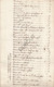 Delcampe - Brussel/Antwerpen/Ravenstein - Loterij/Loterie - Dossier Proces Ravensteinse Loterij ±1740 - 1743 (V1841) - Manuscritos