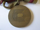 Poland/Warszaw-The Capital Sports Federation Of The Championship Of Warsaw 70s Medal - Altri & Non Classificati