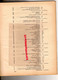 AVIATION - MANUEL INSTRUCTION TROUPES ARMEE DE L' AIR-LIVRE II -1951-INSTRUCTION TECHNIQUE-AVION-METEOROLOGIE-PLANEUR - Avión