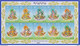 Bhutan 2021 21 Tara-Rayon Silk Stamp 21 Goddess Tara Buddhism Stamps Unique Unusual Minisheets MNH - Induismo