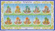 Bhutan 2021 21 Tara-Rayon Silk Stamp 21 Goddess Tara Buddhism Stamps Unique Unusual Minisheets MNH - Hinduism