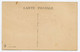 Illustrateur Naillod Paris.1 Avril. Mode 1900 Grand Chapeau à Plume Avec Renard.Femme.Girl.chien Noir.T.B.E. - Naillod