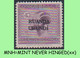 1925 ** RUANDA-URUNDI = RU 065 MNH VLOORS -2- UBANGI HEAD ( ANGLE BLOCK X 4 STAMPS WITH ORIGINAL GUM ) - Ongebruikt