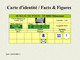 YUMBI BELGIAN CONGO / CONGO BELGE =  CANCELATION STUDY = 4 STAMPS TROPICAL FLOWERS  [C] - Abarten Und Kuriositäten