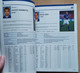 Delcampe - Japan National Team Media Guide 2002 FIFA World Cup Korea/ Japan, Japan Football Association - Books