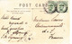 CPA ROYAUME UNI - ANGLETERRE - Scarborough - South Bay - Carte Photo En 1909 - Scarborough