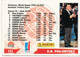 E.B. Pau - Orthez .Club Basket Ball * Carte Panini SNB   N;151 *Saisons  1993/1994 - Baloncesto