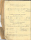 Catalogue Ferronnerie, Cuivrerie Pour Meubles Et Bâtiments - Dubois & Cie, Tinchebray (Orne) - Basteln