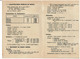MANUEL MOTEURS AVIATION RENAULT 4 P.01 1927 CARTE DE SERVICE UTILISATION ENTRETIEN -TRES RARE - VOIR SCANS - Boeken
