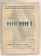 Delcampe - Publicité, Plan Agricole, Cofédération Générale De L'Agriculture, 13 Pages, Frais Fr 3.00 E - Publicités