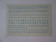 Jersey Channel Islands Valued 30 Pence IRC-International Reply Coupon 1981,see Pictures - Jersey