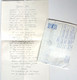 №63 Traveled Envelope And Letter Cyrillic Manuscript Bulgaria 1980 - Local Mail - Brieven En Documenten