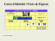 (°) AKETI BELGIAN CONGO / CONGO BELGE CANCEL STUDY [4] WITH 4 STAMPS COB 217 + 277 + 286 + 316 - Abarten Und Kuriositäten