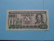 100 Meticais (1989) Mocambique ( For Grade See SCANS ) UNC ! - Moçambique