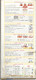 Carte N: 87  - Vosges    - Alsace -  Pub  Pneus   Michelin XZX  Au Dos  Carte Au  200000 ème De 1981 - Karten/Atlanten
