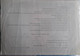 Egypt -   Investment Certificates - National Bank Of Egypt - 1000 EGP - Group B - Storia Postale