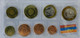 Armenia - Euro Patterns 8 Coins 2004, X# Pn1-Pn8 (#1578) - Armenia