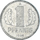 Monnaie, République Démocratique Allemande, 1 Pfennig, 1983 - 1 Pfennig