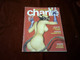 CHARLIE  N°  8 - Charly