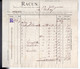 1905. AUSTRIA,KRANJSKO,KROPA,SLOVENIA,STEEL FACTORY INVOICE ON LETTERHEAD - Autriche